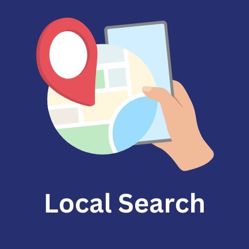 Discovering Your Current Online Performance: A Key to Success for Small to Medium Retail Businesses 7 Local SEO Widget
